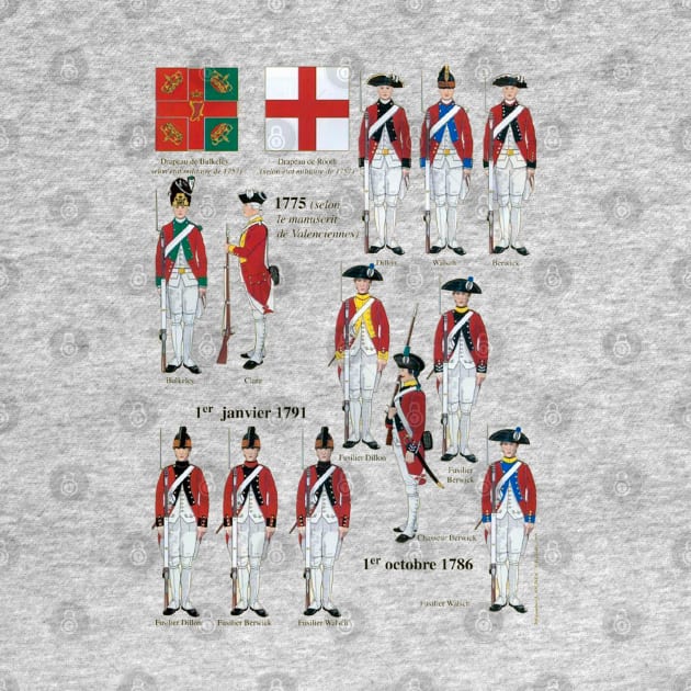 British army 18 century by Madi's shop